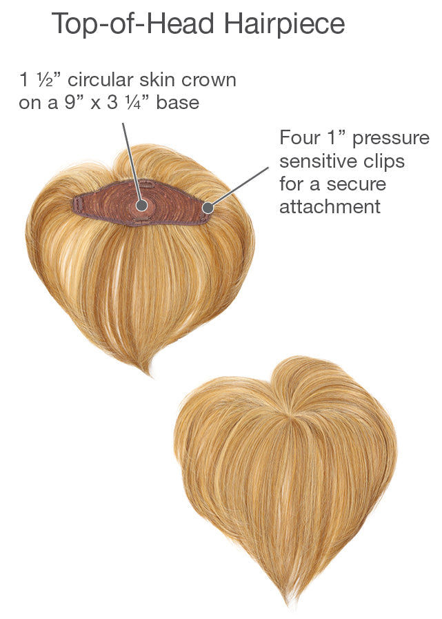 Top Tier by Gabor inside cap construction