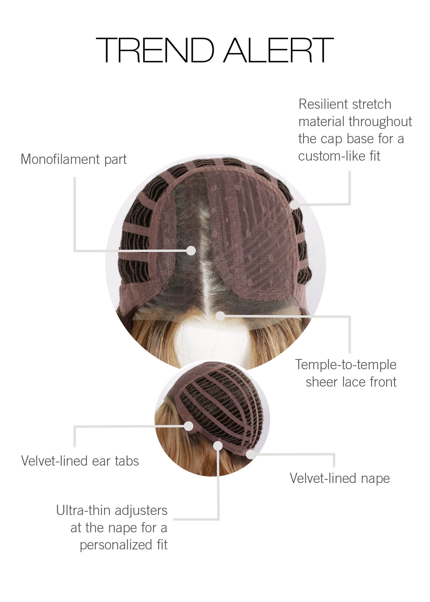 GB Trend Alert Gabor Inside Cap Construction