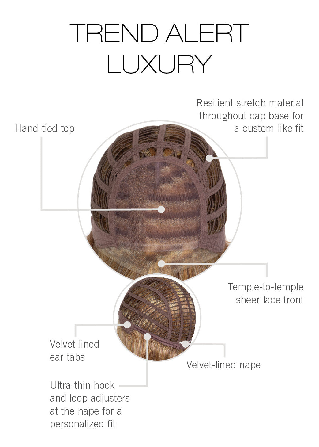 Trend Alert Luxury Gabor inside cap construction