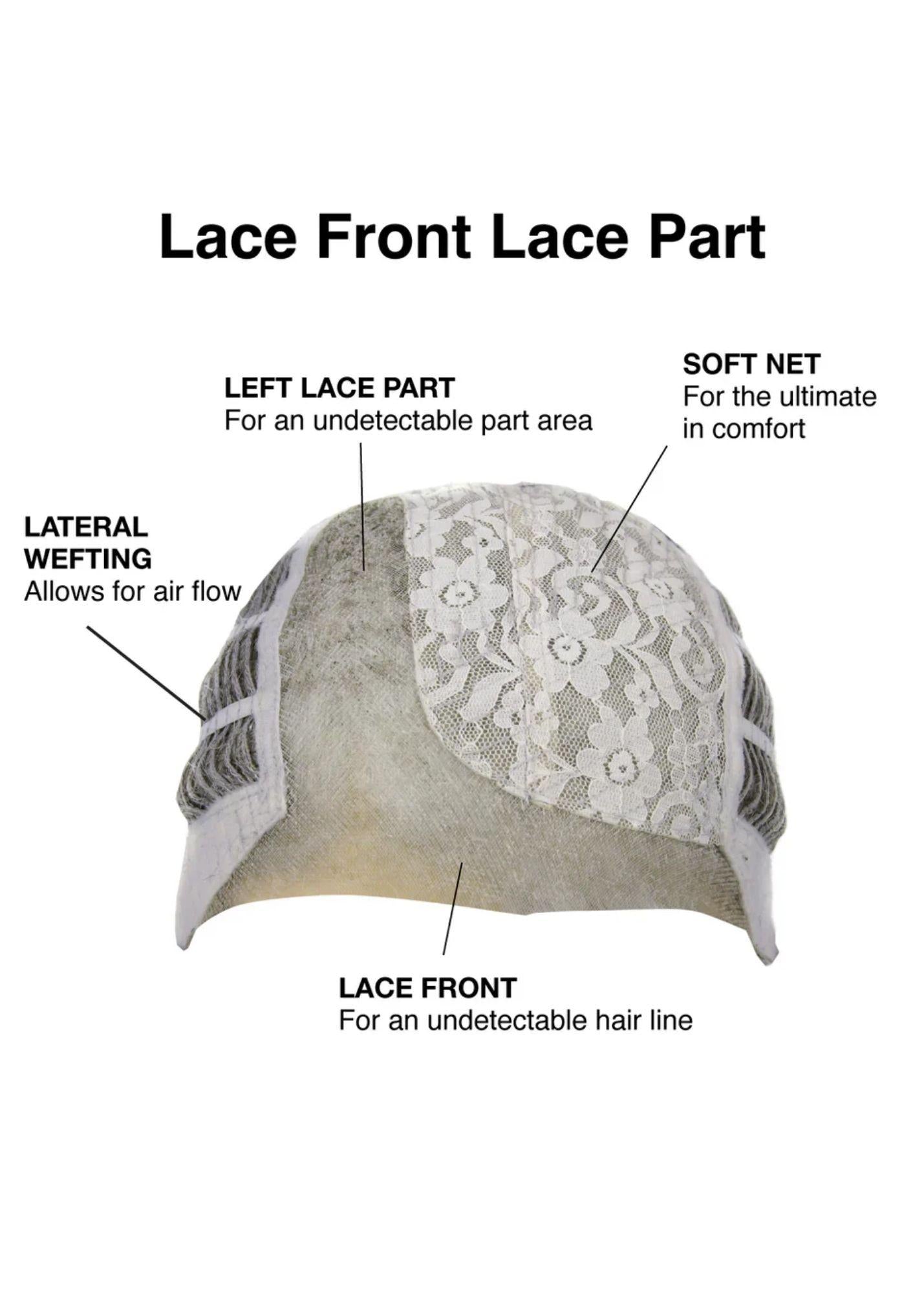 TressAllure Lace Front Lace Part inside cap construction