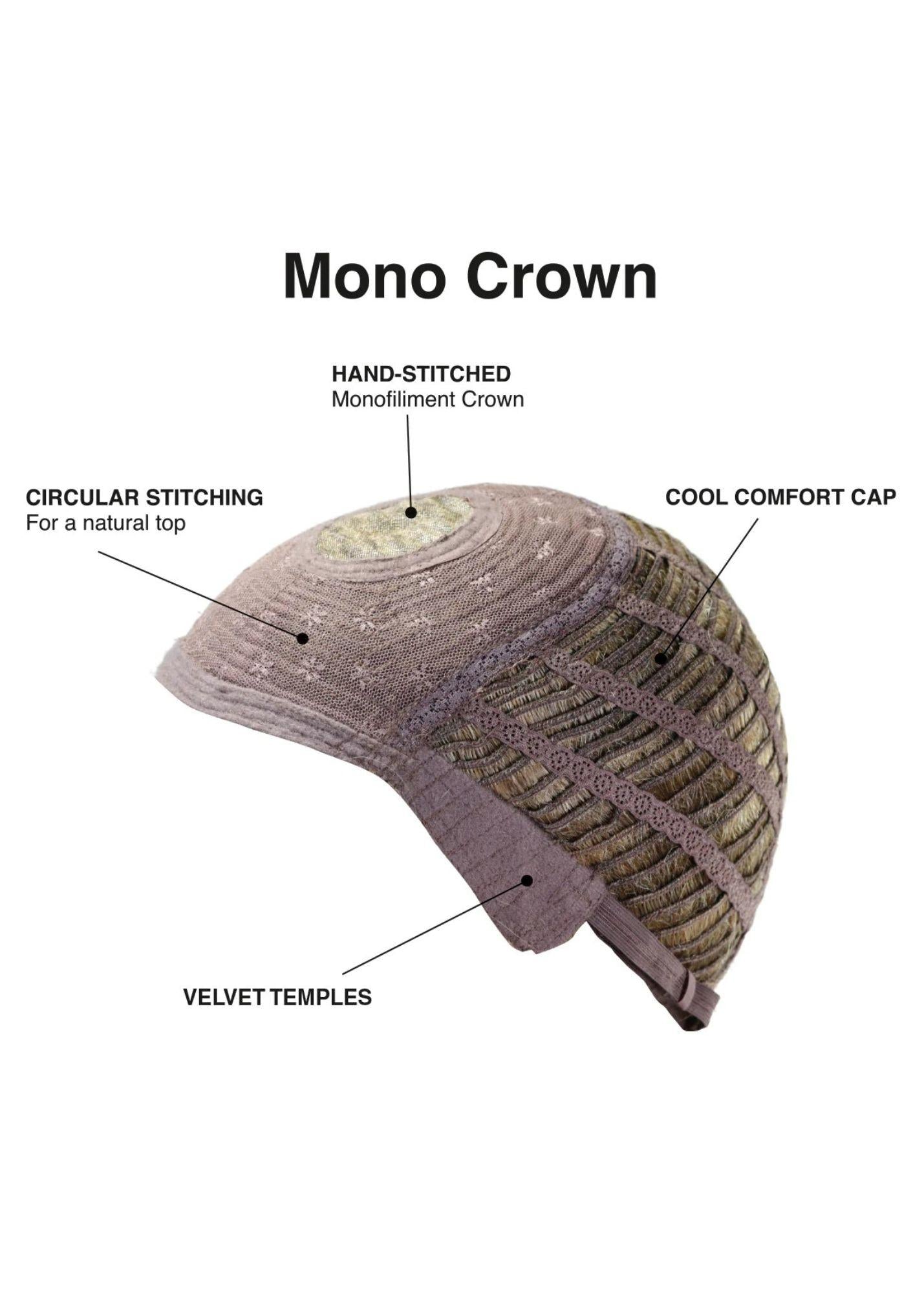 TressAllure Mono Crown cap construction