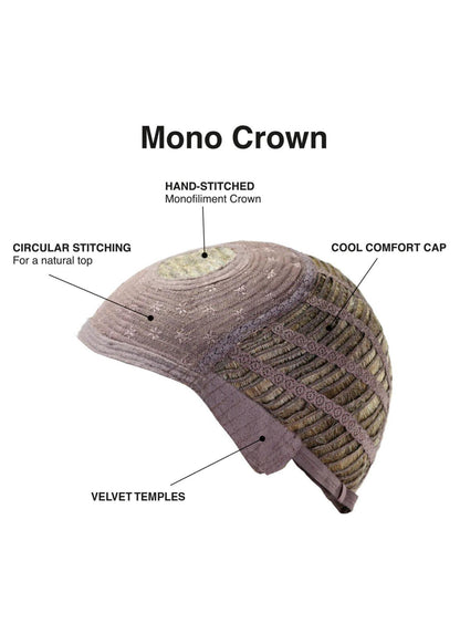 TressAllure Mono Crown cap construction