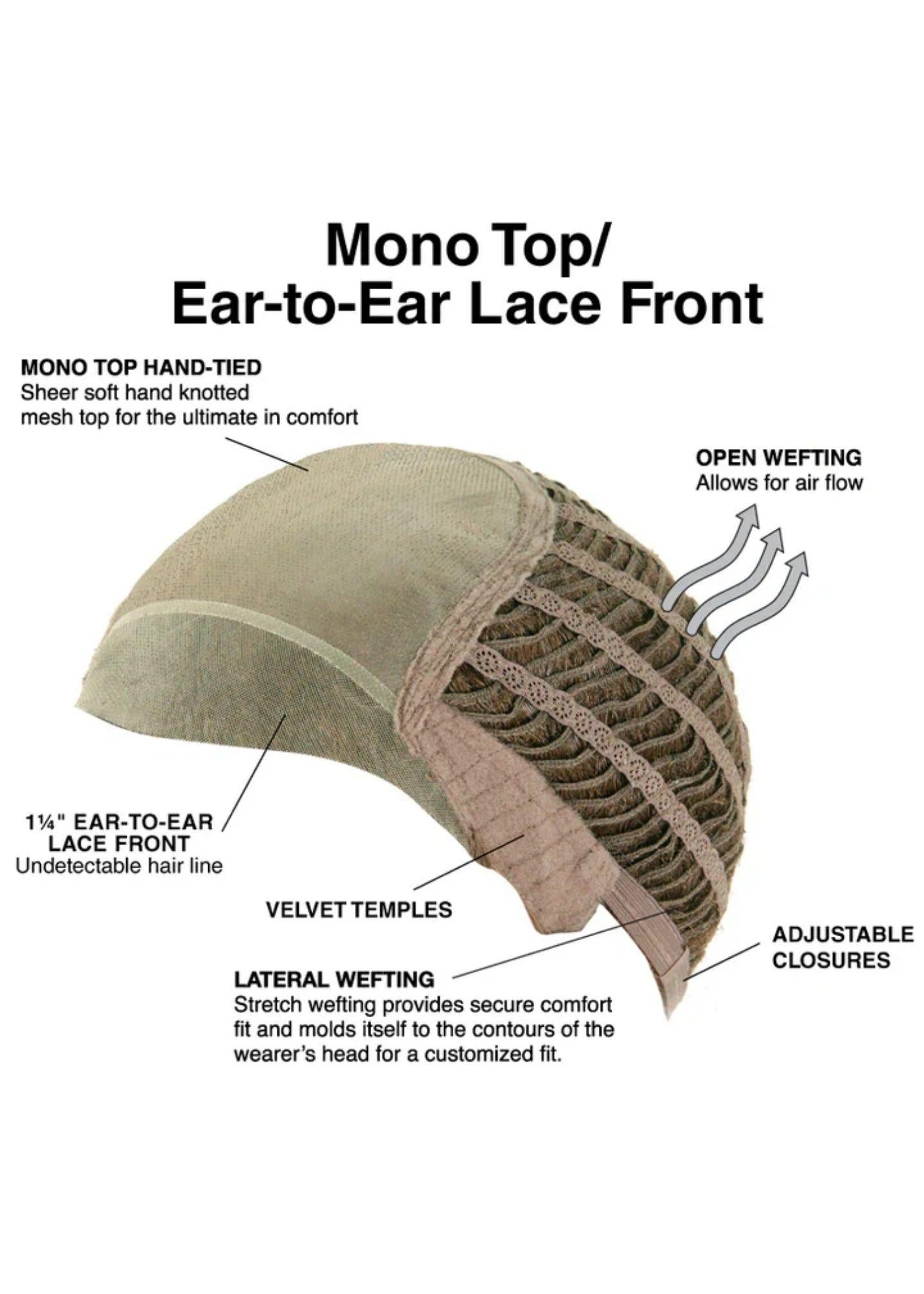 Mono Top/Ear-to-Ear Lace Front cap construction