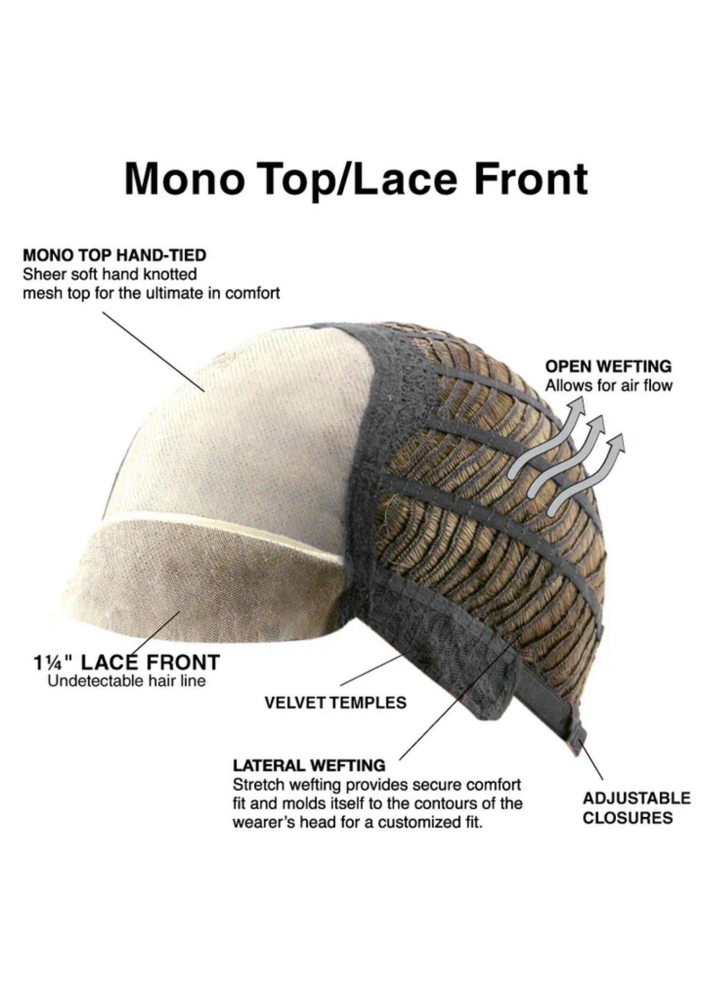 TressAllure Mono Top Lace Front inside cap construction