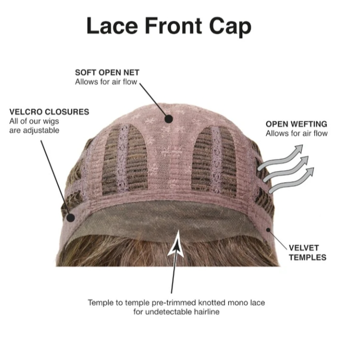 TressAllure Lace Front Cap inside cap construction