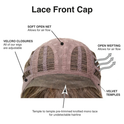 TressAllure Lace Front Cap inside cap construction