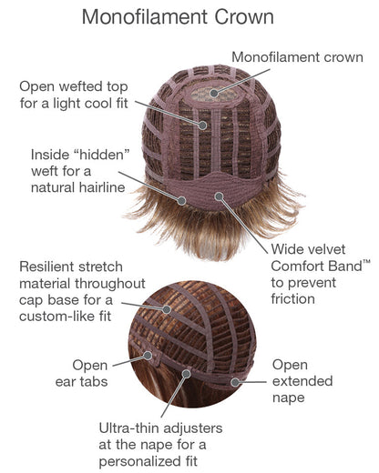 Upper Cut Gabor inside cap construction