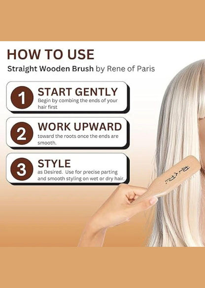 How to Use Brush: step by step