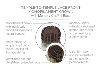 Watch Me Wow! by Raquel Welch inside cap construction