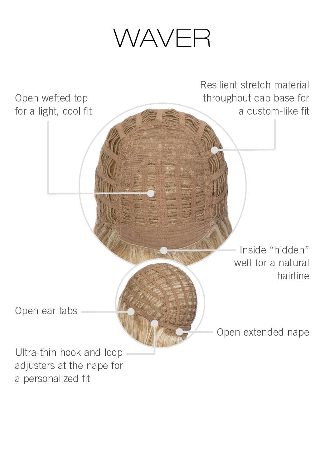 Waver by Gabor Essentials inside cap construction