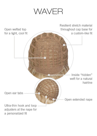 Waver by Gabor Essentials inside cap construction