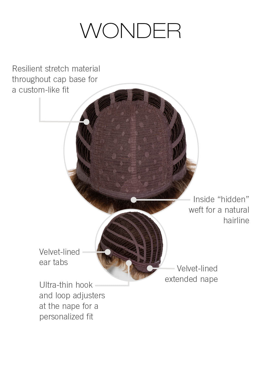 Wonder by Gabor Essentials inside cap construction