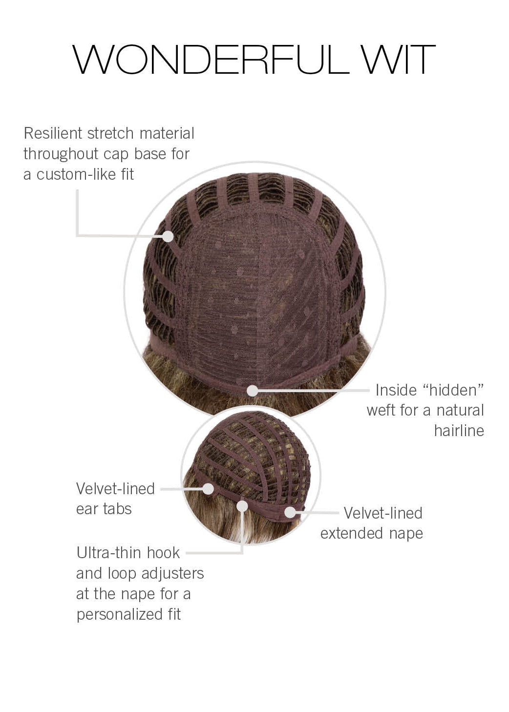 Wonderful Wit by Gabor Essentials inside cap construction